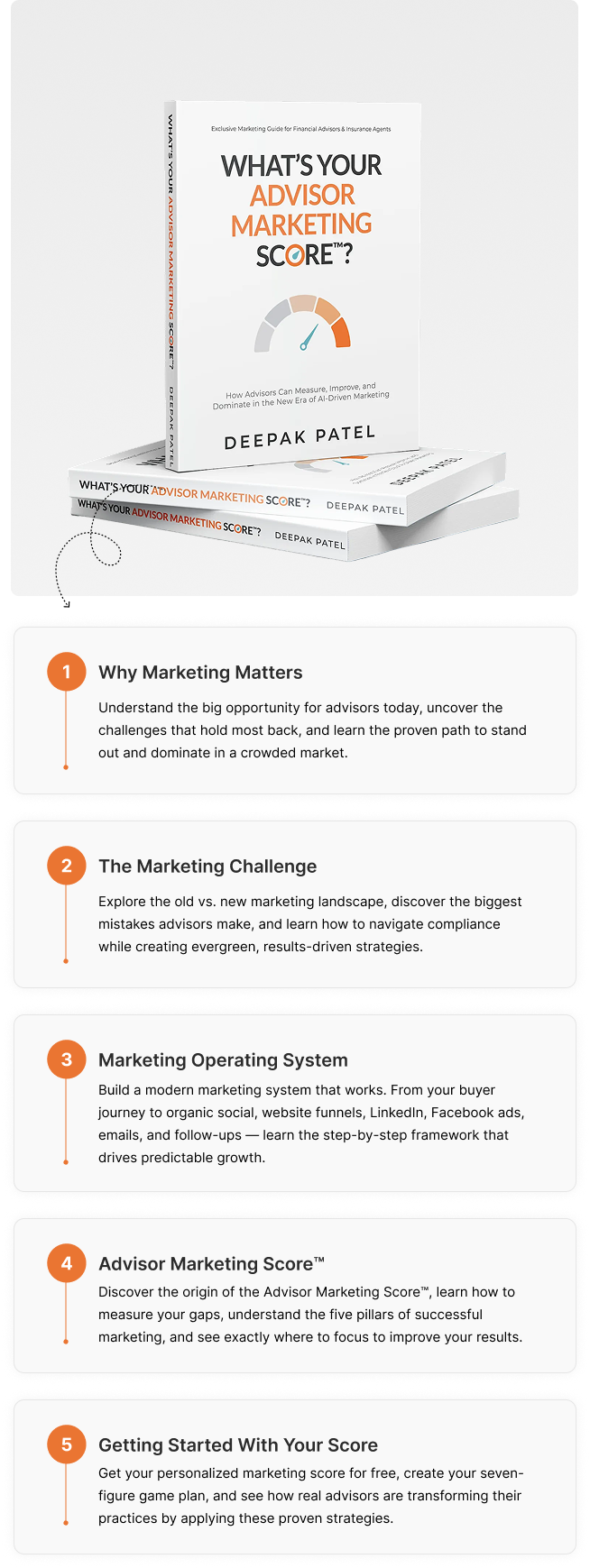 CREATE & CUSTOMIZE WITH AI